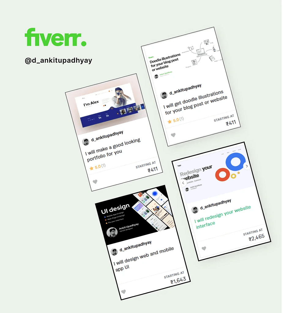 Fiverr Gigs by Ankit Upadhyay
