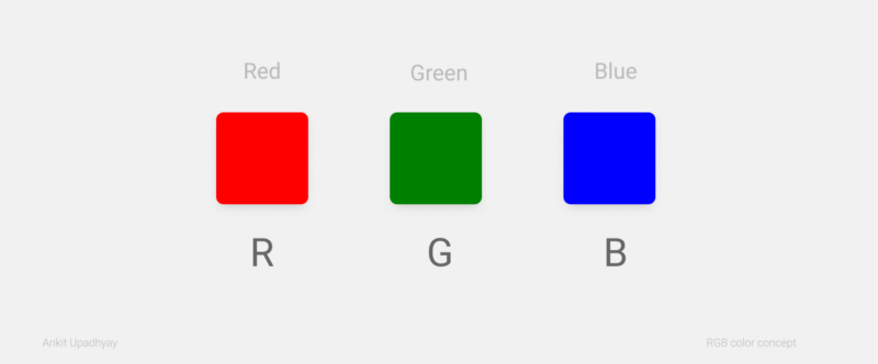 ui ux design : 3 primary colors