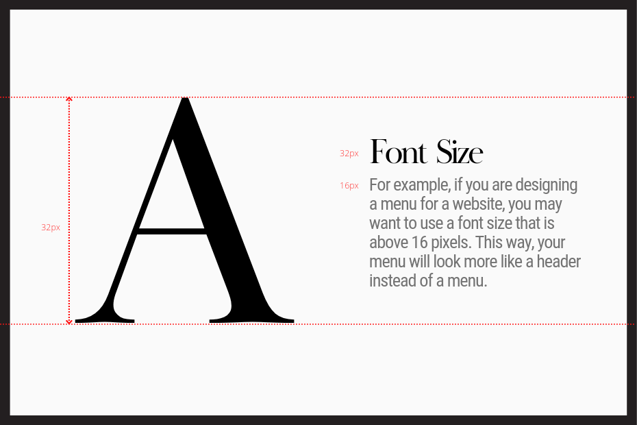 Image showing typography size